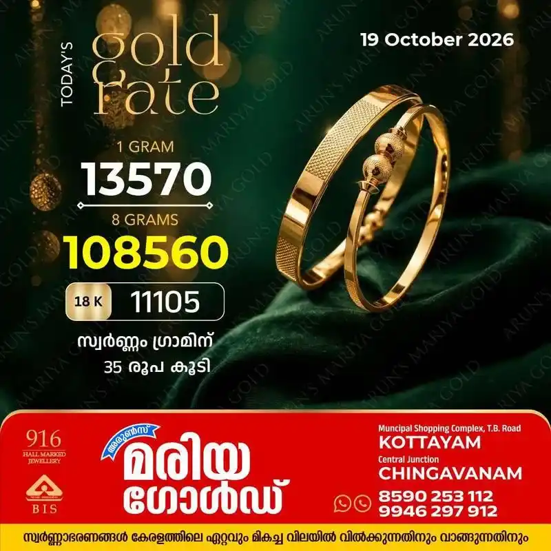 സംസ്ഥാനത്ത് ഇന്ന് (19/10/2026) സ്വർണ്ണവിലയിൽ വർദ്ധനവ്; വർദ്ധിച്ചത് 35 രൂപ, കോട്ടയം അരുൺസ് മരിയ ഗോൾഡിലെ ഇന്നത്തെ സ്വർണ്ണവില അറിയാം