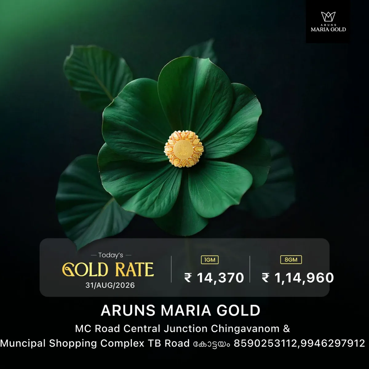 സംസ്ഥാനത്ത് സ്വർണ്ണവില ഗ്രാമിന് 135 രൂപ കുറഞ്ഞു; അറിയാം കോട്ടയം അരുൺസ് മരിയാ ഗോൾഡിലെ ഇന്നത്തെ (31/08/26) സ്വർണ്ണവില
