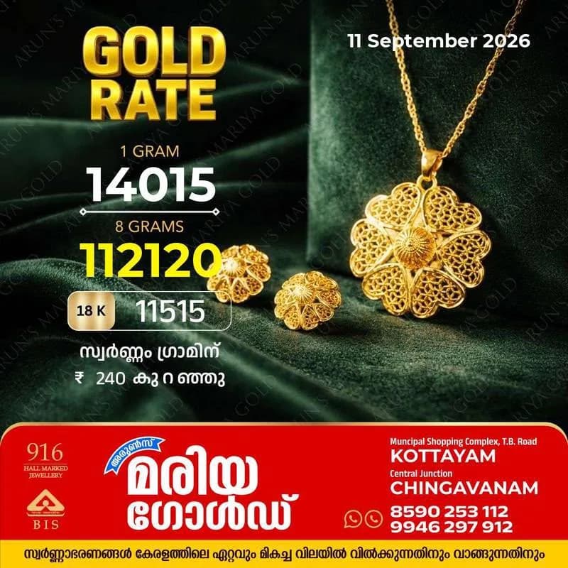 സംസ്ഥാനത്ത് ഇന്ന്(11/09/26) സ്വർണവില കുത്തനെ താഴേക്ക്; ഗ്രാമിന് കുറഞ്ഞത് 240 രൂപ, അറിയാം കോട്ടയം അരുൺസ് മരിയ ഗോൾഡിലെ ഇന്നത്തെ സ്വർണവില 