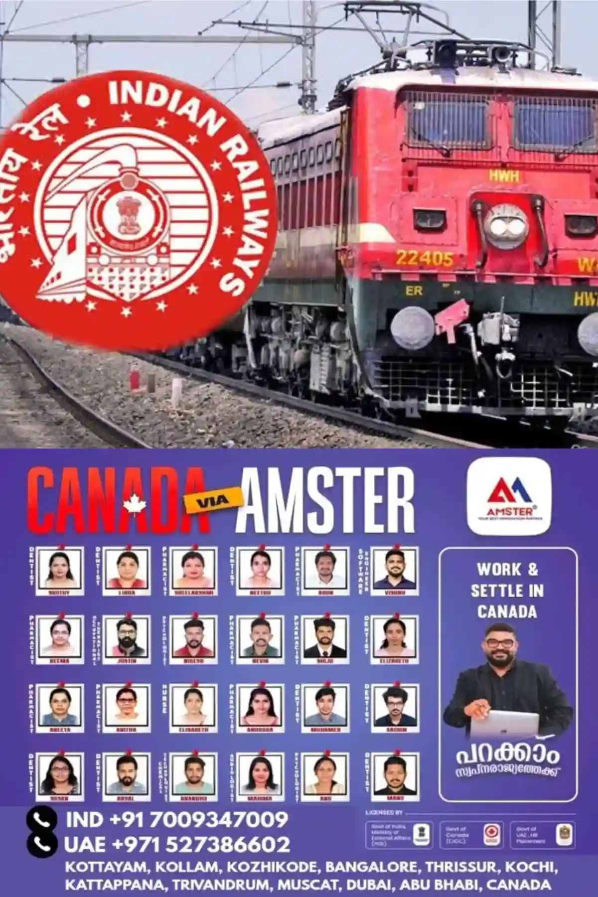 റെയില്‍വേയില്‍ വൻ ജോലി അവസരം; 1250 സ്റ്റേഷൻ മാസ്റ്റര്‍ ഒഴിവുകള്‍, ഉടൻ അപേക്ഷിക്കാം 