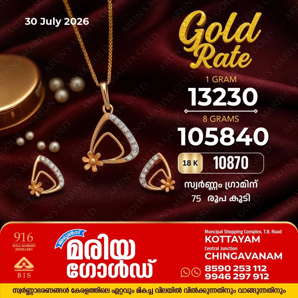 സംസ്ഥാനത്ത് ഇന്ന് (30/07/2026) സ്വർണ്ണം ഗ്രാമിന് 75 രൂപ കൂടി; അറിയാം കോട്ടയം അരുൺസ് മരിയ ഗോൾഡിലെ ഇന്നത്തെ സ്വർണവില