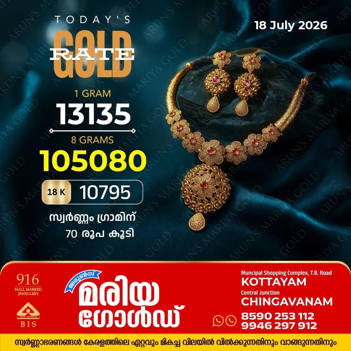 സംസ്ഥാനത്ത് ഇന്ന് സ്വർണ്ണവില ഗ്രാമിന് 70 രൂപ കൂടി; അറിയാം കോട്ടയം അരുൺസ് മരിയ ഗോൾഡിലെ ഇന്നത്തെ (18/07/26) സ്വർണ്ണവില 