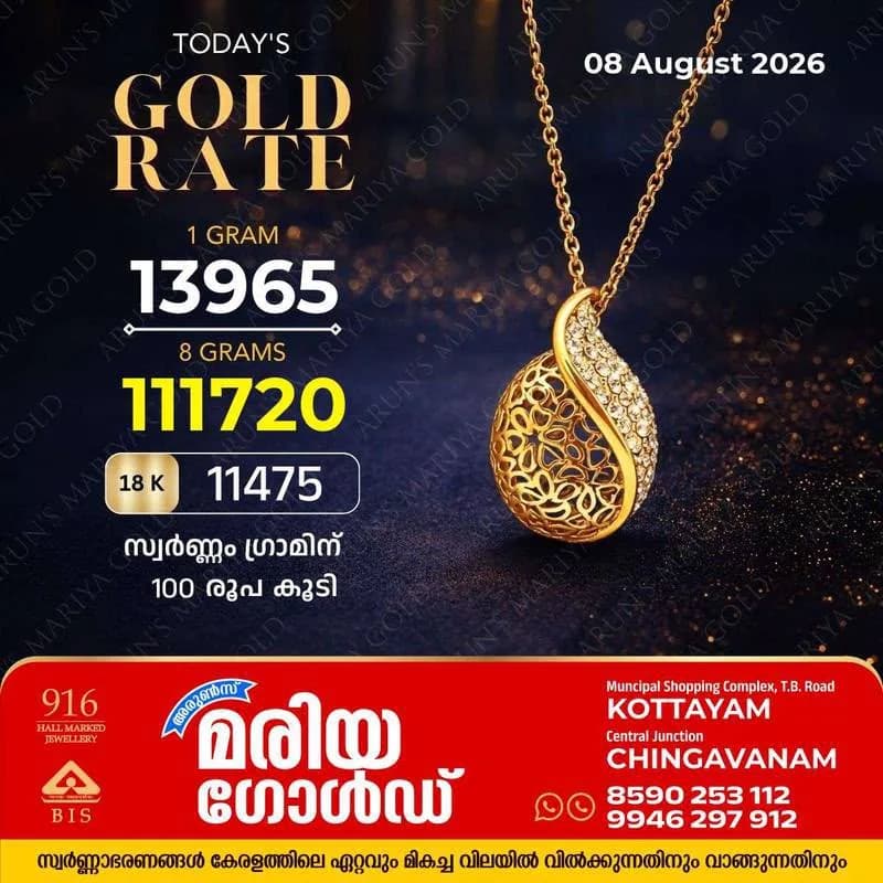 സംസ്ഥാനത്ത് ഇന്ന് (08/08/2026) സ്വർണ്ണം ഗ്രാമിന് 100 രൂപ കൂടി; അറിയാം കോട്ടയം അരുൺസ് മരിയ ഗോൾഡിലെ ഇന്നത്തെ സ്വർണവില