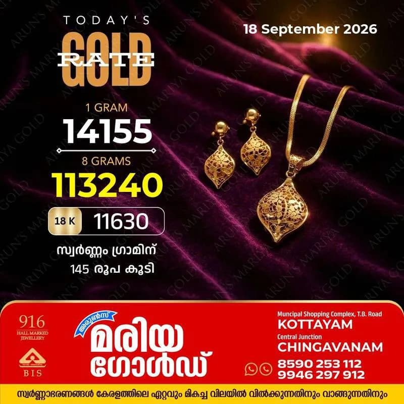 സംസ്ഥാനത്ത് ഇന്ന്(18/09/26) സ്വർണവില കുത്തനെ കൂടി; ഗ്രാമിന് 145 രൂപയുടെ വർധന; അറിയാം കോട്ടയം അരുൺസ് മരിയ ഗോൾഡിലെ സ്വർണവില