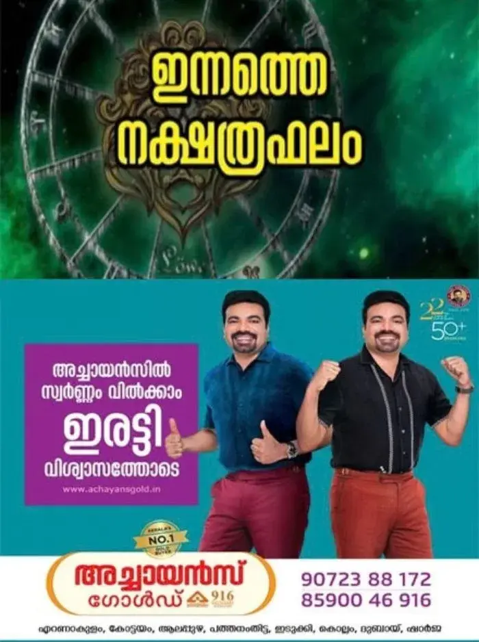 ഈ നക്ഷത്രക്കാർക്ക് ജോലിയിൽ ഉയർന്ന സ്ഥാനം ലഭിക്കും; ധനലാഭം, സ്ഥാനലബ്ധി, പുതിയ ജോലി, മത്സരവിജയം; നിങ്ങളുടെ ഇന്ന്(16/10/26) എങ്ങനെയെന്ന് അറിയേണ്ടേ? ഇന്നത്തെ നക്ഷത്രഫലം