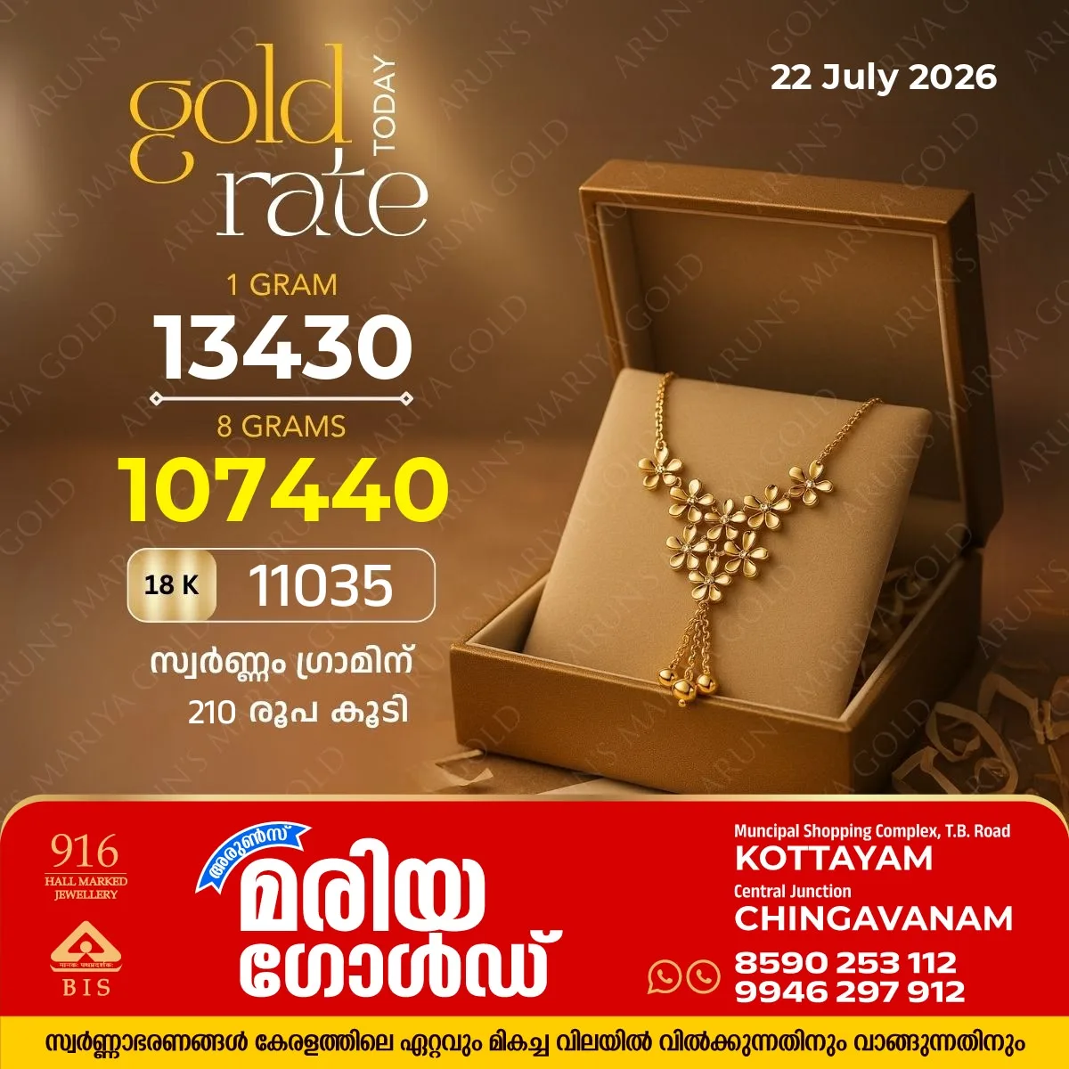 സംസ്ഥാനത്ത് സ്വർണ്ണവിലയിൽ വർധനവ്; ഇന്ന് (22/07/26) സ്വർണം ഗ്രാമിന് 210 രൂപ കൂടി; അറിയാം കോട്ടയം അരുൺസ് മരിയ ഗോൾഡിലെ ഇന്നത്തെ സ്വർണ്ണവില