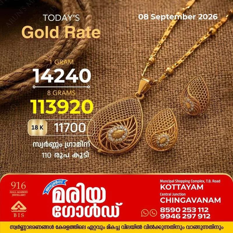 സംസ്ഥാനത്ത് സ്വർണ്ണവില ഗ്രാമിന് 110 രൂപ കൂടി; അറിയാം കോട്ടയം അരുൺസ് മരിയ ഗോൾഡിലെ ഇന്നത്തെ സ്വർണ്ണവില