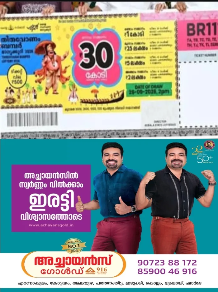 തിരുവോണം ബംബർ 2026 ഭാഗ്യക്കുറി വില്പനയ്ക്ക് റെക്കോർഡ് തുടക്കം;കഴിഞ്ഞ വർഷത്തേക്കാൾ 5 ലക്ഷം അധികം വില്പ്പന;ആദ്യ ദിവസം തന്നെ വിറ്റഴിഞ്ഞത് 8,72,540 ടിക്കറ്റുകൾ