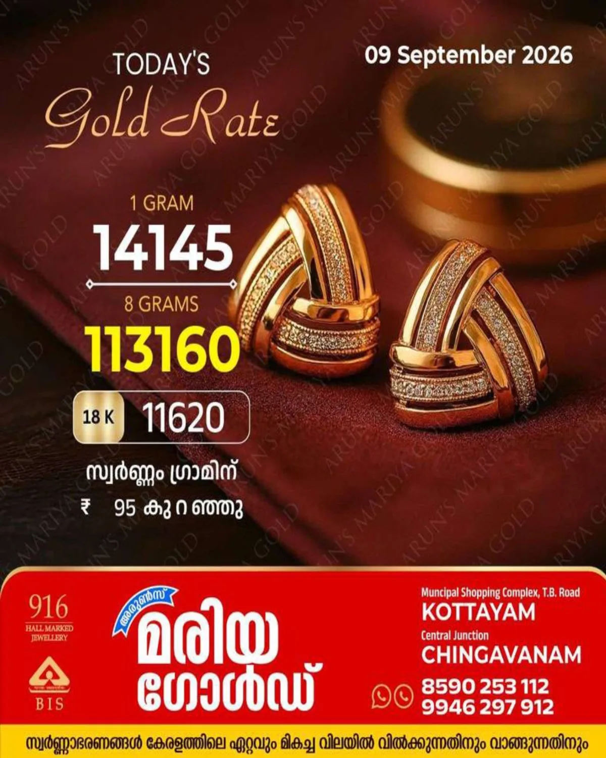 സംസ്ഥാനത്ത് ഇന്ന് (09/09/2026) സ്വർണ്ണം ഗ്രാമിന് 95 രൂപ കുറഞ്ഞു; അറിയാം കോട്ടയം അരുൺസ് മരിയ ഗോൾഡിലെ ഇന്നത്തെ സ്വർണവില
