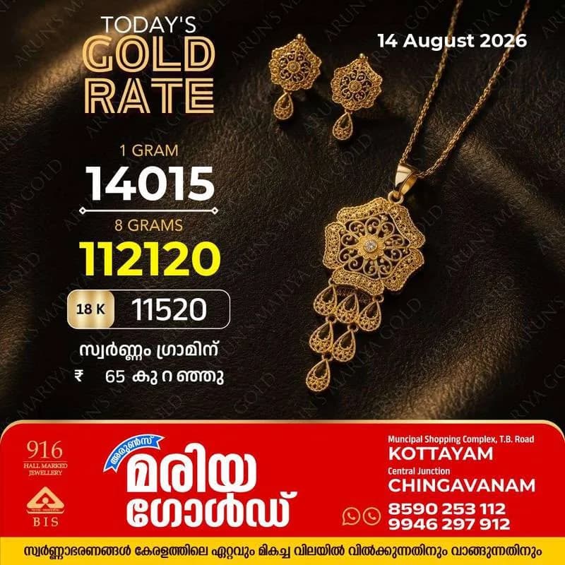 സംസ്ഥാനത്ത് ഇന്ന് (14/08/2026) സ്വർണ്ണം ഗ്രാമിന് 65 രൂപ കുറഞ്ഞു; അറിയാം കോട്ടയം അരുൺസ് മരിയ ഗോൾഡിലെ ഇന്നത്തെ സ്വർണവില