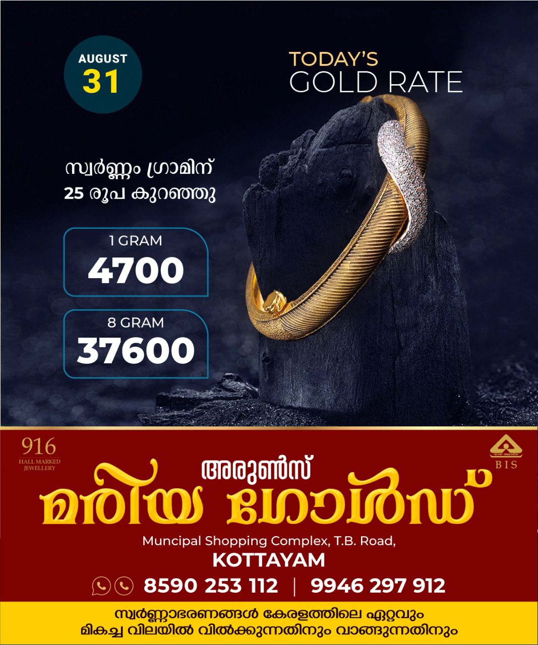 gold rate