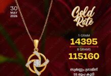 സംസ്ഥാനത്ത് ഇന്ന് (30/05/26) സ്വർണ്ണം ഗ്രാമിന് 55 രൂപ കൂടി; അറിയാം കോട്ടയം അരുൺസ് മരിയ ഗോൾഡിലെ ഇന്നത്തെ സ്വർണവില