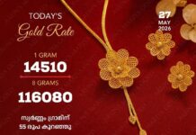 സംസ്ഥാനത്ത് ഇന്നും(27/05/26) സ്വർണവിലയിൽ ഇടിവ്; ഗ്രാമിന് കുറഞ്ഞത് 55 രൂപ, അറിയാം കോട്ടയം അരുൺസ് മരിയ ഗോൾഡിലെ സ്വർണവില