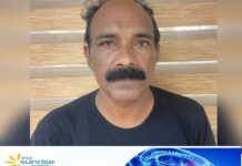 കോടതിയുടെ സംരക്ഷണ ഉത്തരവ് ലംഘിച്ച് വീട്ടിൽ അതിക്രമിച്ച് കയറി ഭാര്യയെയും മകളെയും മർദിച്ചു; റൗഡി ലിസ്റ്റിലുള്ള പ്രതി അറസ്റ്റിൽ
